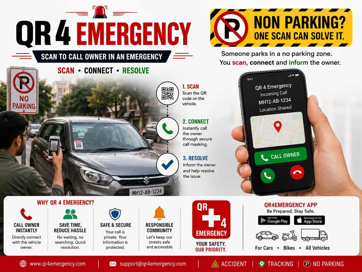 QR 4 Emergency sticker sample 1